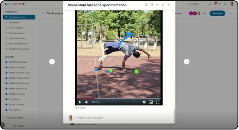 Weekly video analysis inside the AcroBody community
